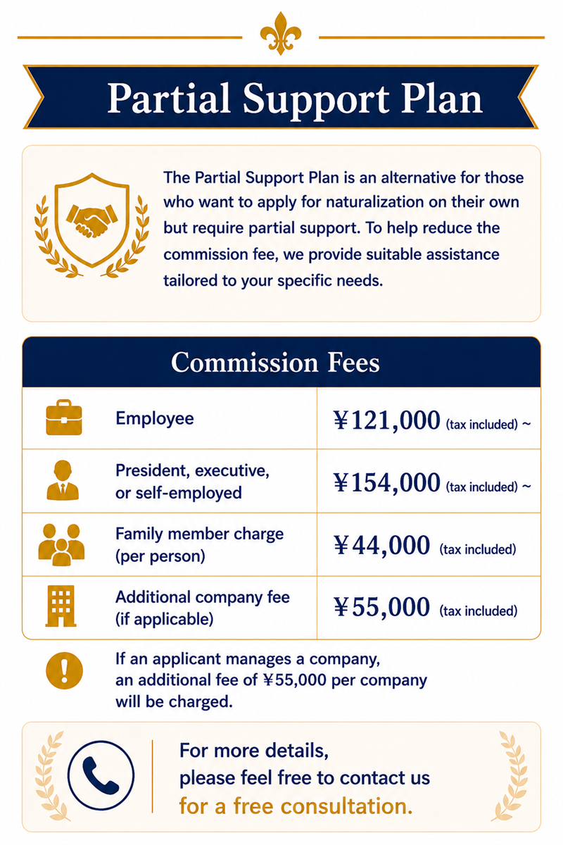 Partial support course fees for Japanese naturalization applications